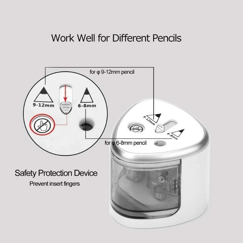 Temperino Elettrico a Due Fori - Electric Pencil Sharpener Usb recensione e prezzo